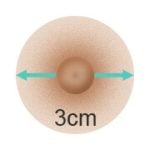 3 CM