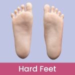 Boltless Standing Feet +$99.0